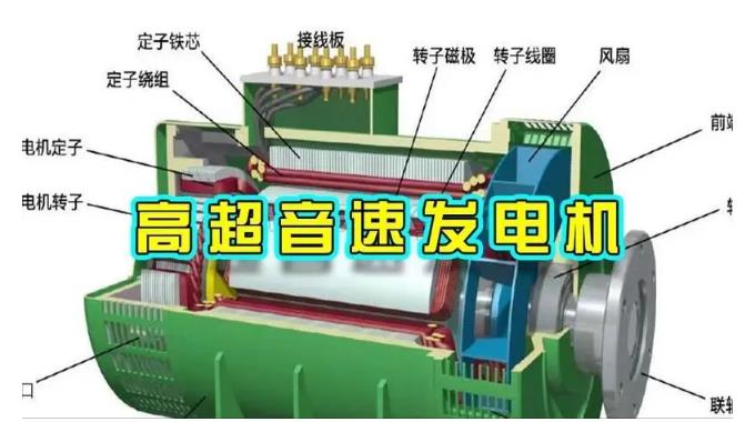 爱辉颠覆你对发电方式的认知！中国革命性发电机公开揭秘 